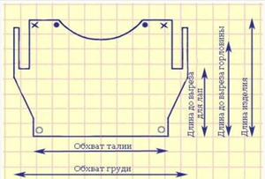 Попона для собак крупных пород Плащик своими руками