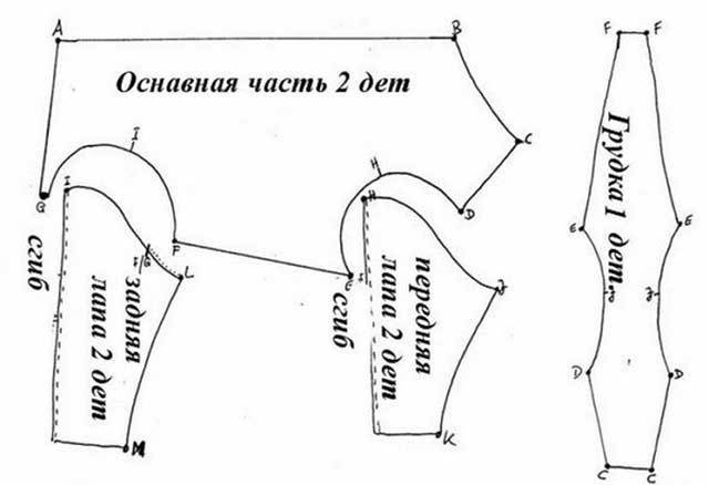 Как сшить одежду для собак своими руками
