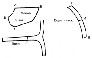 Выкройка попоны для маленькой собачки
