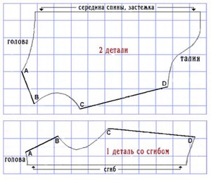 Жилет для стаффорда - выкройка